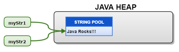 java_string_literal2